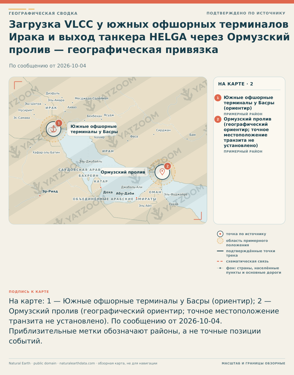 Загрузка VLCC у южных офшорных терминалов Ирака и выход танкера HELGA через Ормузский пролив — географическая привязка. По сообщению от 2026-10-04. Южные офшорные терминалы у Басры (ориентир): Порт, приблизительное положение, По сообщению от 2026-10-04. По сообщению Bloomberg/REUTERS (цитата из материала от 2026-10-04): «бертhed at one of Iraq's southern offshore oil terminals near Basra»; координаты — приблизительный географический ориентир по названию терминалов у Басры, точное место причала не указано в источнике.; Ормузский пролив (географический ориентир; точное местоположение транзита не установлено): Место, приблизительное положение, По сообщению от 2026-10-04. Дата публикации: «Iraq Shifts Oil Strategy By Arranging Tanker To Move Past Hormuz»; дата события не установлена. Упоминание пролива в новостном материале Bloomberg/REUTERS (по сообщению от 2026-10-04): «to sail through the strait». Дополнительный контекст по Ормузу — из архивных материалов (archive:535, archive:582). Координаты заданы как ориентир региона; источник не даёт точных координат прохода танкера HELGA..