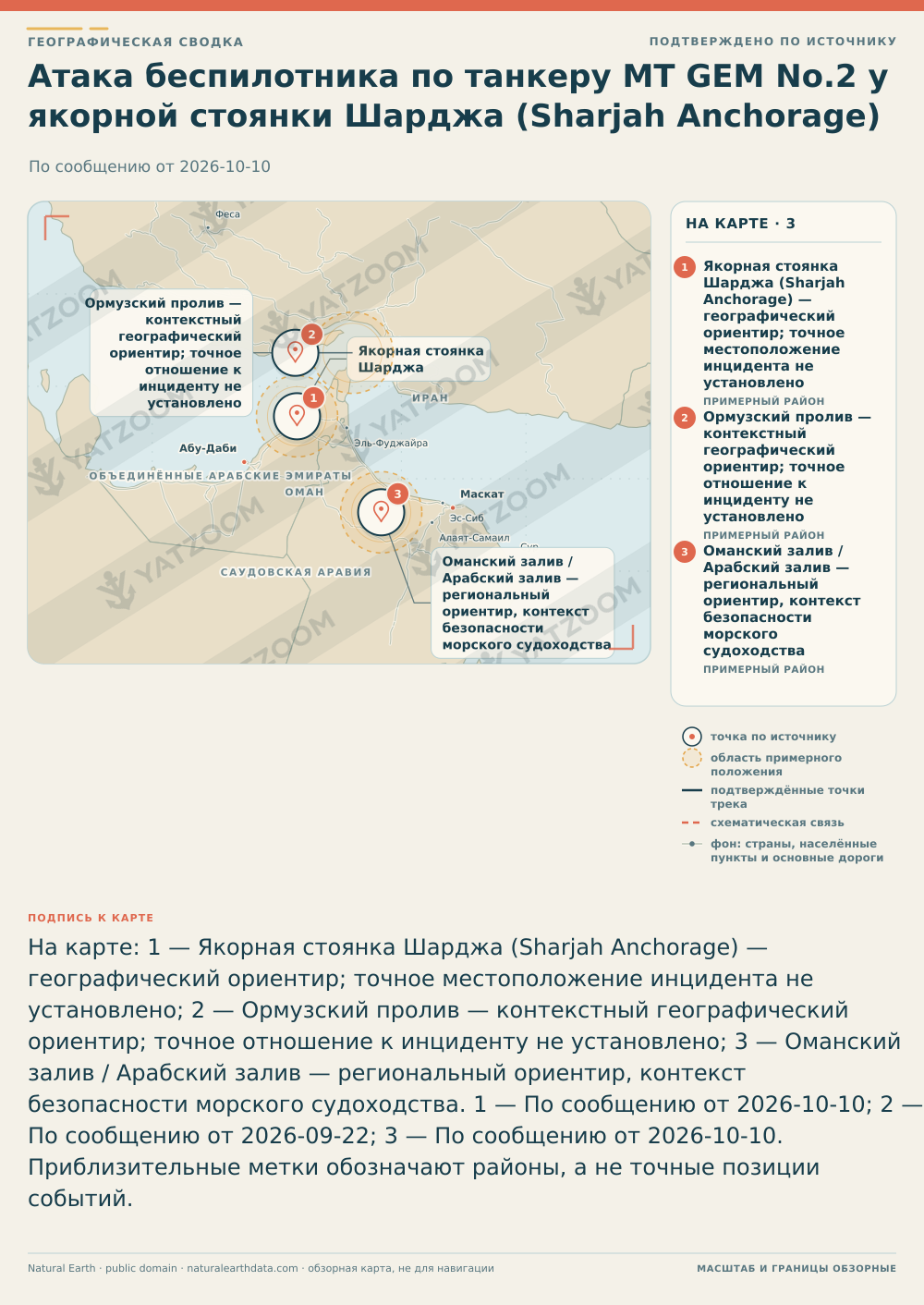 Атака беспилотника по танкеру MT GEM No.2 у якорной стоянки Шарджа (Sharjah Anchorage). По сообщению от 2026-10-10. Якорная стоянка Шарджа (Sharjah Anchorage) — географический ориентир; точное местоположение инцидента не установлено: Место, приблизительное положение, По сообщению от 2026-10-10. По сообщению статьи current:aa7a740e-6f04-44f2-9b83-f326c851bb8b и веб‑сообщению 5c723423358a16a1887a4e2d. Источники называют Sharjah Anchorage (якорная стоянка у Шарджи) и сообщают о нападении дрона; однако ни в одном из этих сообщений не приводятся точные координаты точки удара, направление запуска или маршрут судна, поэтому на карте показан ориентир региона с отметкой о неопределённости точного местоположения инцидента.; Ормузский пролив — контекстный географический ориентир; точное отношение к инциденту не установлено: Место, приблизительное положение, По сообщению от 2026-09-22. Дата публикации: «В Ормузском проливе зафиксированы новые атаки на танкеры»; дата события не установлена. Архивные сообщения archive:770 и archive:615 упоминают недавние атаки и напряжённость в Ормузском проливе и оманском/ормузском коридоре; эти источники используются только как контекстный географический ориентир, а не как подтверждение связи конкретного происшествия у Шарджи с точками в проливе.; Оманский залив / Арабский залив — региональный ориентир, контекст безопасности морского судоходства: Место, приблизительное положение, По сообщению от 2026-10-10. Дата публикации: «Oil Tanker With 22 Indian Seafarers Becomes Target Of Drone Attack At Sharjah Anchorage»; дата события не установлена. Статья current:aa7a740e-6f04-44f2-9b83-f326c851bb8b напрямую называет регион Arabian Gulf и связывает инциденты с атак в заливе/коридорах; archive:486 описывает инцидент в Оманском заливе как часть фонового контекста. Эти отметки — справочные ориентиры; точные позиции судов и траектории в источниках не указаны..