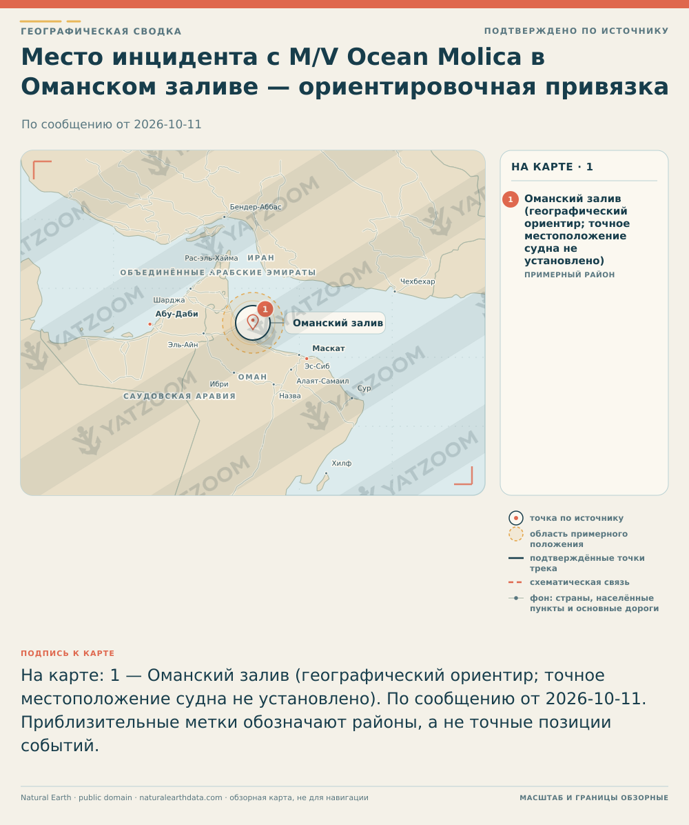 Место инцидента с M/V Ocean Molica в Оманском заливе — ориентировочная привязка. По сообщению от 2026-10-11. Оманский залив (географический ориентир; точное местоположение судна не установлено): Место, приблизительное положение, По сообщению от 2026-10-11. По сообщению Reuters и заявлению CENTCOM: инцидент описан как произошедший в Gulf of Oman (Оманский залив). Точные координаты и позиция судна в источнике не указаны; привязка — справочный географический ориентир для визуализации района..